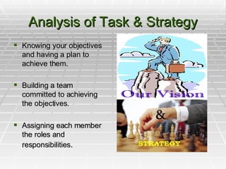 Analysis of Task & Strategy Knowing your objectives and having a plan to achieve them. Building a team committed to achieving the objectives. Assigning each member the roles and responsibilities . 