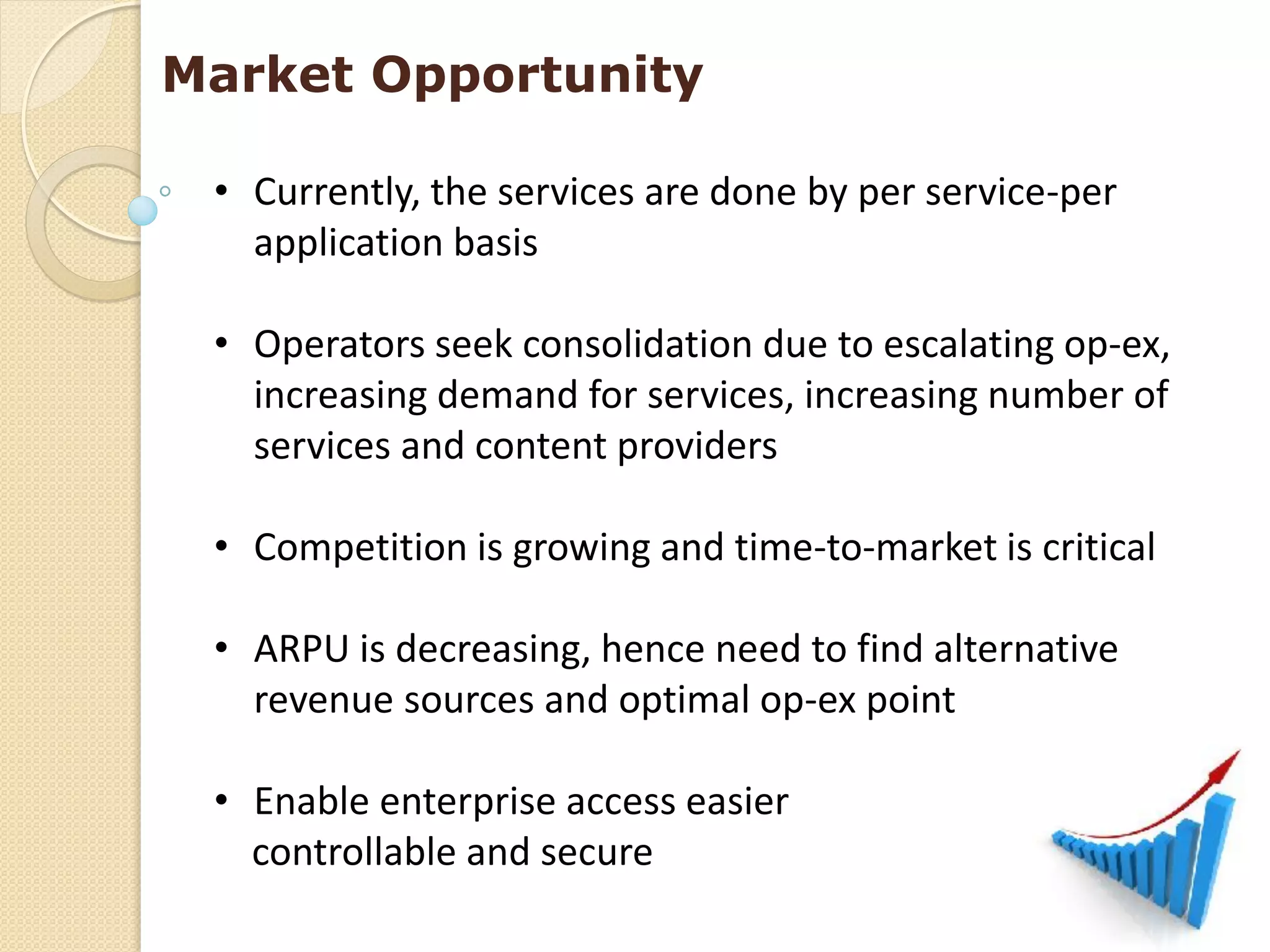 Market Opportunity

 • Currently, the services are done by per service-per
   application basis

 • Operators seek consolidation due to escalating op-ex,
   increasing demand for services, increasing number of
   services and content providers

 • Competition is growing and time-to-market is critical

 • ARPU is decreasing, hence need to find alternative
   revenue sources and optimal op-ex point

 • Enable enterprise access easier
   controllable and secure
 