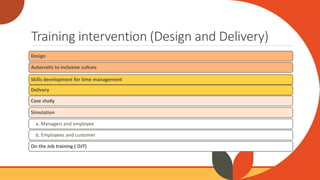 Training intervention (Design and Delivery)
Design
Autocratic to inclusive culture
Skills development for time management
...