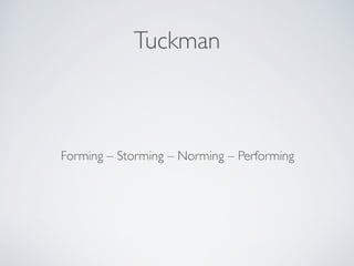 Tuckman
Forming – Storming – Norming – Performing
 