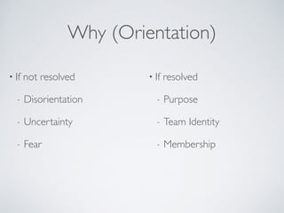 • If not resolved	

- Disorientation	

- Uncertainty	

- Fear 
• If resolved	

- Purpose	

- Team Identity	

- Membership
Why (Orientation)
 