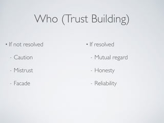 • If not resolved	

- Caution	

- Mistrust	

- Facade 
• If resolved	

- Mutual regard	

- Honesty	

- Reliability
Who (Trust Building)
 