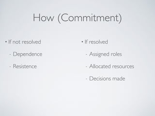• If not resolved	

- Dependence	

- Resistence 
• If resolved	

- Assigned roles	

- Allocated resources	

- Decisions made
How (Commitment)
 