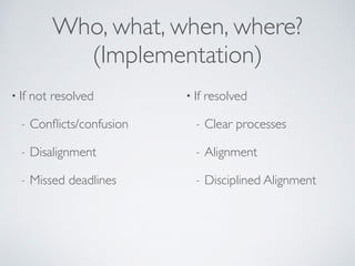 • If not resolved	

- Conﬂicts/confusion	

- Disalignment	

- Missed deadlines 
• If resolved	

- Clear processes	

- Alignment	

- Disciplined Alignment
Who, what, when, where?
(Implementation)
 