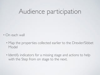 • On each wall	

• Map the properties collected earlier to the Drexler/Sibbet
Model	

• Identify indicators for a missing stage and actions to help
with the Step from on stage to the next.
Audience participation
 