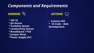 Components and Requirements
HARDWARE SOFTWARE
 ESP 32
 pH Sensor
 Turbidity Sensor
 Conductivity Sensor
 Breadboard / PCB
 Jumper Wires
 Power Supply (5V)
 Arduino IDE
 VS Code – Web
Development
 