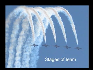 Stages of team
 