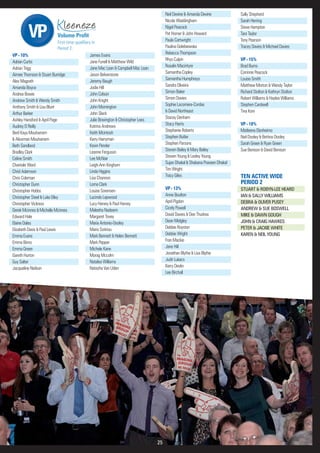 VP Volume Profit 
First-time qualifiers in 
Period 2. 
25 
VP - 10% 
Adrian Curtis 
Adrian Trigg 
Aimee Thomson & Stuart Burridge 
Alex Magrath 
Amanda Boyce 
Andrea Bowie 
Andrew Smith & Wendy Smith 
Anthony Smith & Lisa Blunt 
Arthur Barker 
Ashley Hansford & April Page 
Audrey O Reilly 
Beril Kaya Mouharrem 
& Aliosman Mouharrem 
Beth Sandland 
Bradley Clark 
Celine Smith 
Chantale Ward 
Chrid Adamson 
Chris Coleman 
Christopher Dunn 
Christopher Hobbs 
Christopher Steel & Luke Elley 
Christopher Vickress 
Derek Mcinnes & Michelle Mcinnes 
Edward Hale 
Elaine Dales 
Elizabeth Davis & Paul Lewis 
Emma Evans 
Emma Binns 
Emma Green 
Gareth Hurton 
Guy Salter 
Jacqueline Neilson 
James Evans 
Jane Funell & Matthew Wild 
Jane Mac Lean & Campbell Mac Lean 
Jason Belverstone 
Jeremy Baugh 
Jodie Hill 
John Colson 
John Knight 
John Mornington 
John Slack 
Julie Bravington & Christopher Lees 
Katrina Andrews 
Keith Mcintosh 
Kerry Harryman 
Kevin Pender 
Leanne Ferguson 
Lee McNair 
Leigh-Ann Kinghorn 
Linda Higgins 
Lisa Channon 
Lorna Clark 
Louise Sorensen 
Lucinda Lapwood 
Lucy Harvey & Paul Harvey 
Maleeha Nadeem 
Margaret Tovey 
Maria Antonio-Dooley 
Mario Sotiriou 
Mark Bennett & Helen Bennett 
Mark Pepper 
Michele Kane 
Morag Mccolm 
Natalea Williams 
Natasha Van Uden 
Neil Devine & Amanda Devine 
Nicola Waddingham 
Nigel Peacock 
Pat Horner & John Howard 
Paula Cartwright 
Paulina Golebiewska 
Rebecca Thompson 
Rhys Culpin 
Rosalin Macintyre 
Samantha Copley 
Samantha Humphreys 
Sandra Oliveira 
Simon Baker 
Simon Davies 
Sophie Locorriere-Cordas 
& David Northeast 
Stacey Denham 
Stacy Harris 
Stephanie Roberts 
Stephen Butler 
Stephen Parsons 
Steven Bailey & Mary Bailey 
Steven Young & Lesley Young 
Sujan Dhakal & Shabana Praveen Dhakal 
Tim Wright 
Tracy Giles 
VP - 13% 
Anne Boulton 
April Pigdon 
Cicely Powell 
David Davies & Dee Thurlow 
Dean Midgley 
Debbie Royston 
Debbie Wright 
Fran Mackie 
Jane Hill 
Jonathan Blythe & Lisa Blythe 
Judit Lukacs 
Kerry Devlin 
Lee Birchall 
Sally Shepherd 
Sarah Herring 
Steve Hampton 
Tara Taylor 
Tony Pearson 
Tracey Davies & Michael Davies 
VP - 15% 
Brad Burns 
Corrinne Peacock 
Louise Smith 
Matthew Morton & Wendy Taylor 
Richard Stolton & Kathryn Stolton 
Robert Williams & Haylea Williams 
Stephen Cardwell 
Tina Koni 
VP - 18% 
Matleena Elonheimo 
Neil Dooley & Bettina Dooley 
Sarah Green & Ryan Green 
Sue Benison & David Benison 
TEN ACTIVE WIDE 
PERIOD 2 
STUART & ROBYN-LEE HEARD 
IAN & SALLY WILLIAMS 
DEBRA & OLIVER PUSEY 
ANDREW & SUE BOSWELL 
MIKE & DAWN GOUGH 
JOHN & CRAIG HAWKES 
PETER & JACKIE WHITE 
KAREN & NEIL YOUNG 
 