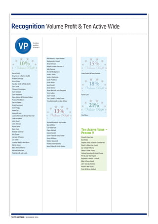 Recognition Volume Profit & Ten Active Wide 
10% 
Volume Profit 
Aaron Smith 
Amy Harris & Martin Gledhill 
Andrew Limmage 
Arron Olney 
Caroline Smith & Philip Smith 
Cerri Smail 
Chinyere Onwasigwe 
Colin Goddard 
Colin Matthews 
Dana Salmon & Christian Walker 
Francis Pendlebury 
Gerard Fenton 
Grant Hammond 
Gwen Hogg 
Helen Tye 
Joanne Brown 
Joanne Murray & Michael Warriner 
Jodie Mcqueen 
John Stuart 
John Rickman 
Karen Jones 
Katie Pack 
Kehinde Sulaiman 
Kim Thresh 
Lorraine Wheaton 
Lyn Arkell 
Lyndsey Black & Neal Black 
Martin Dyson 
Mary Mensah-Bonsu 
Michael Robertson 
Paul Lamb & Julie Lamb 
Phil Heaver & Jayne Heaver 
Raghavendra Gosavi 
Richard Tinson 
Robert Gardner Gardner & 
Kelly Gardner 
Ronnie Montgomery 
Sandra Jones 
Sandra Mackenzie 
Sarah Pentelow 
Sarah Wade 
Sean Powell 
Sonia Rodney 
Steve Morris & Sara Sheppard 
Terry Gallon 
Tijani Yusoof 
Tom Crewe & Carole Crewe 
Tony Ashmore & Coralee Wilson 
Rachael Aspden & Roy Aspden 
Ben Griffiths 
Carl Robertson 
Claire Mitchell 
Daniel Hamlet 
Karen Fisher & Garry Fisher 
Karen Williams 
Matteo Sassanelli 
Pavlos Chatzinopoulos 
Sean Walker & Verity Walker 
Linda Pollard & Dane Pestano 
Karen Cave 
Paul Sloan 
Ten Active Wide - 
Period 9 
Claire & Peter Rea 
Bob Webb 
Stephen Smith & Dennis Chamberlain 
Stuart & Robyn-Lee Heard 
Ian & Sally Williams 
Debra & Oliver Pusey 
Lindsay Gonsalves & Daniel Young 
Phil & Jean Warrington 
Raymond & Miriam Turnbull 
Mike & Dawn Gough 
John & Craig Hawkes 
Karen & Neil Young 
Peter & Myrna Wellock 
First-time 
qualifiers 
in Period 9 
38 TEAMTALK SEPEMBER 2014 
13% 
Volume Profit 
15% 
Volume Profit 
18% 
Volume Profit 
21% 
Volume Profit 
 