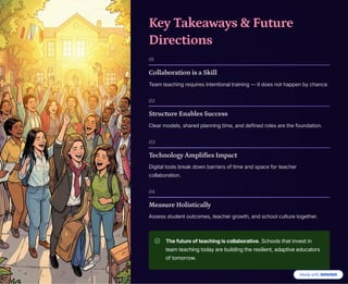 Transforming Classrooms Through Collaborative Team Teaching Models | PDF