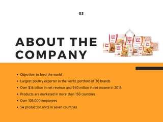 BRF: The Brazilian Meat Scandal | PDF