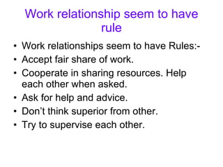 Work relationship seem to have rule Work relationships seem to have Rules:- Accept fair share of work. Cooperate in sharing resources. Help each other when asked. Ask for help and advice. Don’t think superior from other. Try to supervise each other. 
