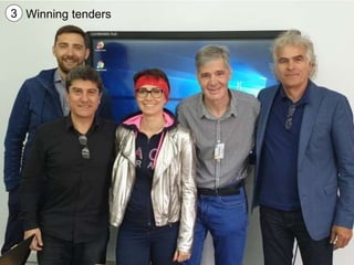 Internationaler Controller Verein eV | www.icv-controlling.com| international work group | 2019 |
3 Winning tenders
 