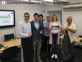 Internationaler Controller Verein eV | www.icv-controlling.com| international work group | 2019 |
4 Learning by One-page-only reporting for the future
 