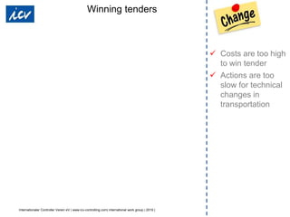 Internationaler Controller Verein eV | www.icv-controlling.com| international work group | 2019 |
Winning tenders
 Costs are too high
to win tender
 Actions are too
slow for technical
changes in
transportation
 