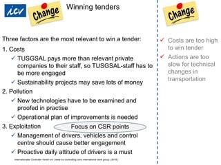 Internationaler Controller Verein eV | www.icv-controlling.com| international work group | 2019 |
Winning tenders
Three factors are the most relevant to win a tender:
1. Costs
 TUSGSAL pays more than relevant private
companies to their staff, so TUSGSAL-staff has to
be more engaged
 Sustainability projects may save lots of money
2. Pollution
 New technologies have to be examined and
proofed in practise
 Operational plan of improvements is needed
3. Exploitation
 Management of drivers, vehicles and control
centre should cause better engagement
 Proactive daily attitude of drivers is a must
Focus on CSR points
 Costs are too high
to win tender
 Actions are too
slow for technical
changes in
transportation
 