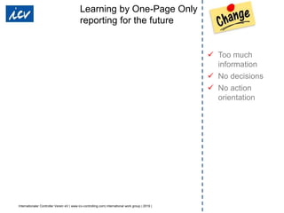 Internationaler Controller Verein eV | www.icv-controlling.com| international work group | 2019 |
 Too much
information
 No decisions
 No action
orientation
Learning by One-Page Only
reporting for the future
 