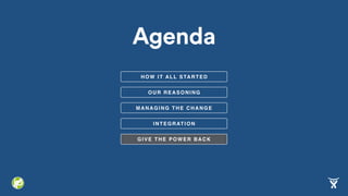 OUR REASONING
HOW IT ALL STARTED
MANAGING THE CHANGE
INTEGRATION
Agenda
GIVE THE POWER BACK
 