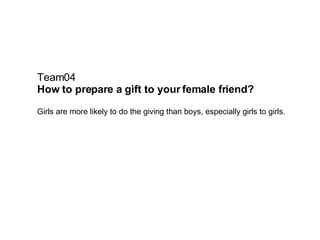 Team04 How to prepare a gift to your female friend? Girls are more likely to do the giving than boys, especially girls to girls. 