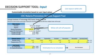 Customizable simulation based on user input values
17
DECISION SUPPORT TOOL: Input User inputs in white cells
Yellow cells will self-populate
Click button to run simulation
 