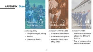 Intervention Data
Raw
Incidence Data
Available publicly
• Temperature (air, water)
• Rainfall
• Population density
Available from WHO & CDC
• Malaria incidence rates
• Malaria morbidity rates
• Mosquito density and
biting rates
Available from CDC
• Intervention methods
adopted in different
districts
• Cost of implementing
various interventions
Climate &
Population Data
APPENDIX: Data
23
 