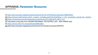 [1] http://journals.plos.org/plosmedicine/article?id=10.1371%2Fjournal.pmed.1000324#s3
[2] https://www.medicinenet.com/is_malaria_contagious/article.htm#what_is_the_incubation_period_for_malaria
[3] https://malariajournal.biomedcentral.com/articles/10.1186/1475-2875-3-13
[4] Calculated using data from CDC(RM NATIONALE PPS DISTRICT_EPS 2014 VINALE.xlsx)
[5] https://www.ncbi.nlm.nih.gov/books/NBK2286/
[6] http://journals.plos.org/plosone/article?id=10.1371/journal.pone.0079276
APPENDIX: Parameter Resources
27
 