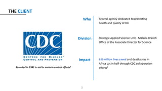 THE CLIENT
Who
Division
Impact
Federal agency dedicated to protecting
health and quality of life
6.8 million lives saved and death rates in
Africa cut in half through CDC collaboration
efforts1
Strategic Applied Science Unit - Malaria Branch
Office of the Associate Director for Science
Founded in 1941 to aid in malaria control efforts2
3
 