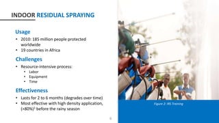 INDOOR RESIDUAL SPRAYING
Challenges
Figure 2: IRS Training
• Resource-intensive process:
• Labor
• Equipment
• Time
Effectiveness
• Lasts for 2 to 6 months (degrades over time)
• Most effective with high density application,
(>80%)1 before the rainy season
Usage
• 2010: 185 million people protected
worldwide
• 19 countries in Africa
6
 
