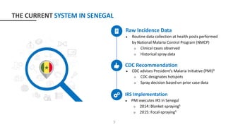 THE CURRENT SYSTEM IN SENEGAL
Raw Incidence Data
● Routine data collection at health posts performed
by National Malaria Control Program (NMCP)
○ Clinical cases observed
○ Historical spray data
● CDC advises President’s Malaria Initiative (PMI)4
○ CDC designates hotspots
○ Spray decision based on prior case data
● PMI executes IRS in Senegal
○ 2014: Blanket-spraying5
○ 2015: Focal-spraying5
IRS Implementation
CDC Recommendation
7
 