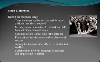 Stage 2. Storming .  During the Storming stage: Team members realize that the task is more difficult than they imagined Members may be resistant to the task and fall back into their comfort zones Communication is poor with little listening Fluctuations in attitude about their chances of success Among the team members there is disunity and conflict Collaboration between members is minimal and cliques start to appear 