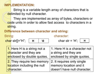 IMPLEMENTATION: 
String is a variable length array of characters that is 
delimited by null character. 
They are implemented as array of bytes, characters or 
code units in order to allow fast access to characters in a 
string. 
Difference between character and string: 
String: character: 
char str[]=“H”; H  0 char str = ‘H’; H 
1. Here H is a string not a 
character and they are 
enclosed by double quotes. 
1. Here H is a character not 
a string and they are 
enclosed by single quotes. 
2. They require two memory 
location including the null 
character. 
2. It requires only single 
memory location and it 
doesn’t have null character. 
 