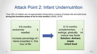 Attack Point 2: Infant Undernutrition
“Over 50% of children are not appropriately introduced to a mixture of breast milk and solid foods
during the transition phase of six to nine months (USAID, 2016)”
0-6 months:
exclusively b
reastfed
Increase percentage of i
nfants breastfed in first
hour of life
6-12 months:
complementary f
eedings, gradually int
roduce new foods
Solution: Amhara
staple
infant food
12
 