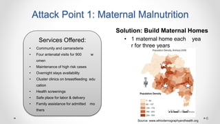 Attack Point 1: Maternal Malnutrition
Solution: Build Maternal Homes
• 1 maternal home each yea
r for three years
Services Offered:
• Community and camaraderie
• Four antenatal visits for 900 w
omen
• Maintenance of high risk cases
• Overnight stays availability
• Cluster clinics on breastfeeding edu
cation
• Health screenings
• Safe place for labor & delivery
• Family assistance for admitted mo
thers
Source: www.ethiodemographyandhealth.org
6
 