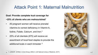 Attack Point 1: Maternal Malnutrition
Goal: Provide complete kcal coverage for
~25% of clients who are malnourished1
• All pregnant women will receive prenatal
vitamins to correct deficiency in Vitamin A,
Iodine, Folate, Calcium, and Iron.2
• 25% of all clientele (675) will receive an
assortment of local food staples to provide the
additional kcals in each trimester 3
71. (UNICEF, 2016b) 2. (Core Group, 2004) 3. (US National Library of Medicine, 2017)
 