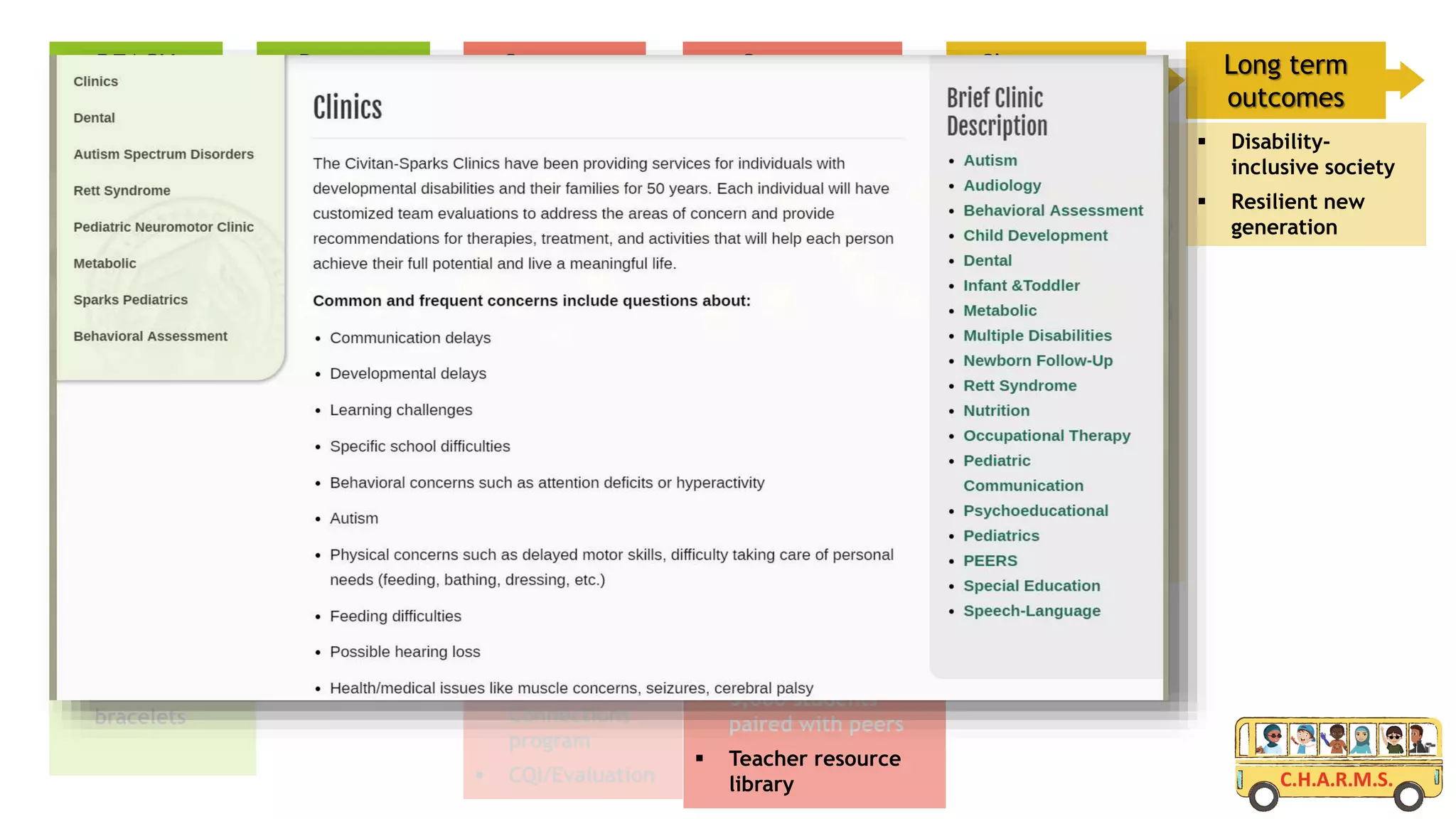 2 custom
mobile units
 4 support staff
 2 social
workers
 6 para-social
workers
 1 Physical
therapist
 1 Occupational
therapist
 Teacher
resources
 3D printer
supplies
 Film crew
 Operations
costs
 CHARMS
bracelets
 Psychosocial
training
 PT/OT training
 S/L therapy
training
 Special
education
training
 School
teachers
 Health workers
 3D printers &
training
 Assistive
device
manufacturers
 Needs
assessment
 Mobile Child
Friendly Space
(MCFS)
 Mobile distance
learning
classroom
 PSS 60 visits per
day Sa-Th
 PT/OT 120
patient visits
per month
(each)
 600 prostheses
per year
 Inclusive Design
Champions
online episode
 Peer-to-Peer
Connections
program
 CQI/Evaluation
 6,000 families
receive PSS (12
visits)
 960 patients receive
PT (6 visits)
 960 patients receive
OT (6 visits)
 2,400 prostheses
produced &
distributed
 72 teachers trained
in low vision
education
 72 teachers trained
in deaf education
 72 teachers trained
in special education
 144 teachers
trained in PSS
 3,000 students
paired with peers
 Teacher resource
library
 Decreased
severity of
psychopathology
 Increased mobility
and functionality
 Increased school
enrollment/attend
ance
 Increased access
to special
education
services
 Increased local
capacity for PSS,
PT, OT, S/L, and
special education
 Disability-
inclusive society
 Resilient new
generation
REACH
Inputs
Partner
Inputs
Outputs:
Programs
Outputs:
Program reach
Short term
outcomes
Long term
outcomes
 
