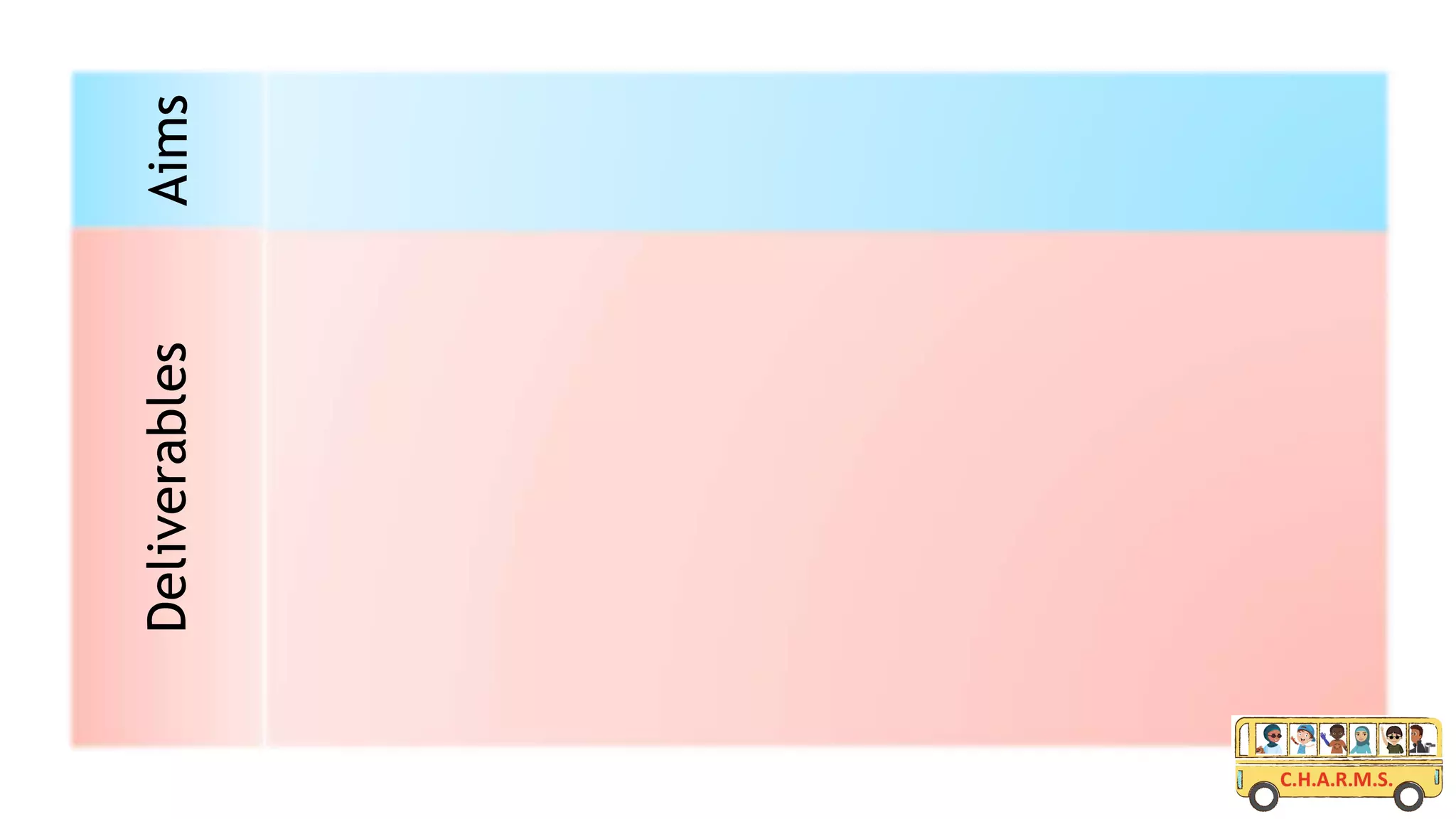 AimsDeliverables
 