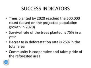 SUCCESS INDICATORS
• Trees planted by 2020 reached the 500,000
count (based on the projected population
growth in 2020)
• Survival rate of the trees planted is 75% in a
year
• Decrease in deforestation rate is 25% in the
total area
• Community is cooperative and takes pride of
the reforested area
 