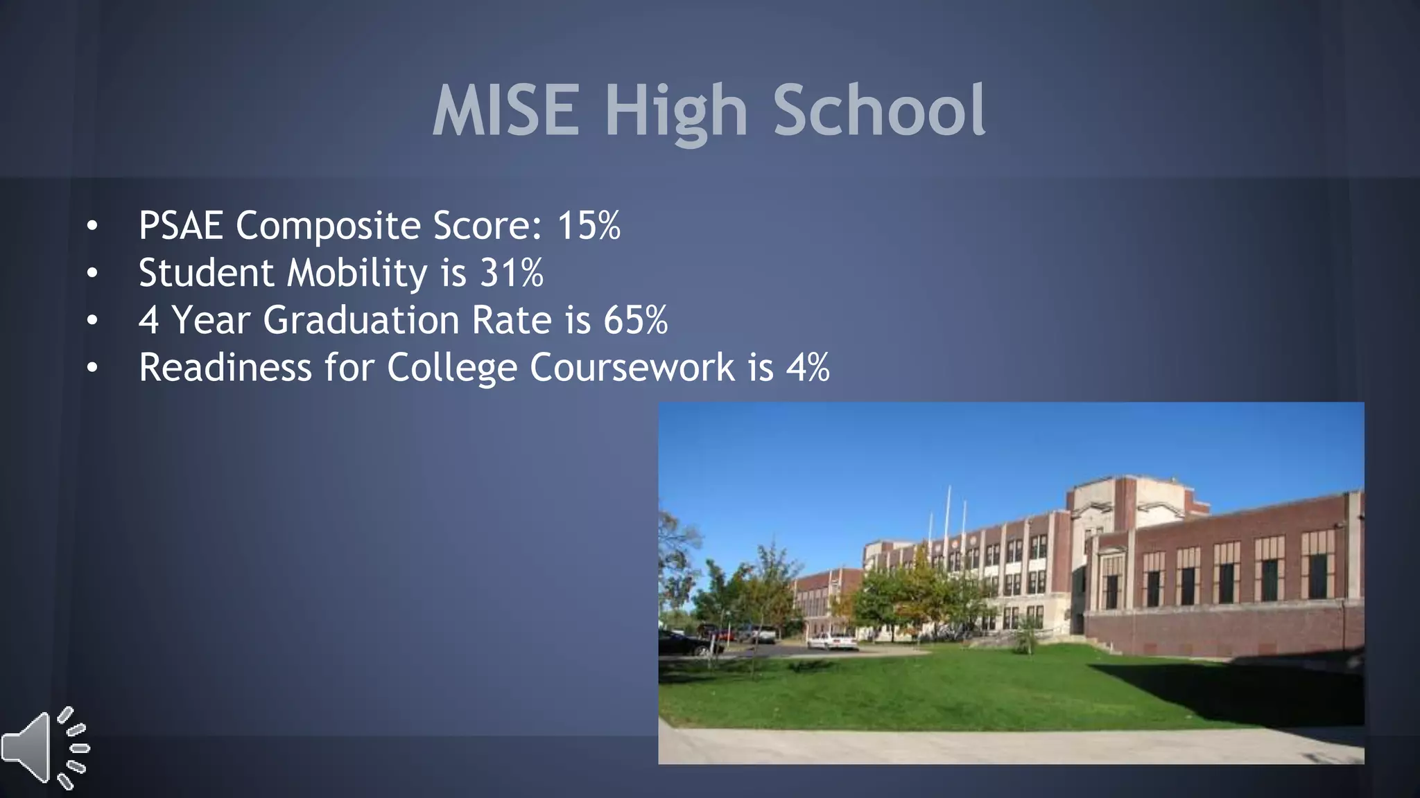 MISE High School 
• PSAE Composite Score: 15% 
• Student Mobility is 31% 
• 4 Year Graduation Rate is 65% 
• Readiness for College Coursework is 4% 
 