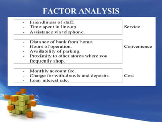 FACTOR ANALYSIS