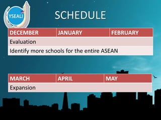 SCHEDULE
DECEMBER JANUARY FEBRUARY
Evaluation
Identify more schools for the entire ASEAN
MARCH APRIL MAY
Expansion