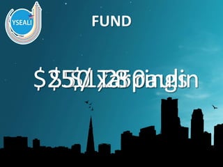 FUND
$1,250$50 x 8 rings$25 / Tarpaulin