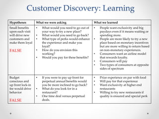 Customer Discovery: Learning
Hypotheses What we were asking What we learned
Small benefits
upon each visit
will drive new
customers and
make them loyal
FALSE
• What would you need to go out of
your way to try a new place?
• What would you need to go back?
• What type of perks would enhance
the experience and make you
loyal?
• How do you envision this
working?
• Would you pay for these benefits?
• People want exclusivity and big
paydays even if it means waiting or
spending more.
• People are more likely to try a new
place based on monetary incentives
but are more willing to return based
on non-monetary experiences.
• Consumers want an airline model
that rewards loyalty.
• Consumers will pay
• Two types of consumers at opposite
sides of spectrum
Budget
conscious and
up front lock-in
fee would drive
behavior
FALSE
• If you were to pay up front for
perpetual annual benefits would
you be more inclined to go back?
• What do you look for in a
restaurant?
• One time deal versus perpetual
deals.
• Prize experience on par with food
• Will pay for that experience
• Want exclusivity at higher end
restaurants
• Willing to try new restaurants if
quality is ensured and special perk
 