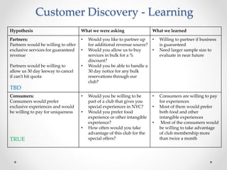 Hypothesis What we were asking What we learned
Partners:
Partners would be willing to offer
exclusive services for guaranteed
revenue
Partners would be willing to
allow us 30 day leeway to cancel
if can’t hit quota
TBD
• Would you like to partner up
for additional revenue source?
• Would you allow us to buy
services in bulk for a %
discount?
• Would you be able to handle a
30 day notice for any bulk
reservations through our
club?
• Willing to partner if business
is guaranteed
• Need larger sample size to
evaluate in near future
Consumers:
Consumers would prefer
exclusive experiences and would
be willing to pay for uniqueness
TRUE
• Would you be willing to be
part of a club that gives you
special experiences in NYC?
• Would you prefer food
experience or other intangible
experience?
• How often would you take
advantage of this club for the
special offers?
• Consumers are willing to pay
for experiences
• Most of them would prefer
both food and other
intangible experiences
• Most of the consumers would
be willing to take advantage
of club membership more
than twice a month
Customer Discovery - Learning
 