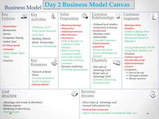 Business Model Canvas
Cost
Structure
- Advantage card (create & distribute)
- Website creation
- Marketing & advertising
- Overhead costs
Revenue
Streams
- Direct Sales of Advantage card
- Annual Subscription Fees
- Point of Sale conversion
- Add-on Services (customer consumption data, etc)
Key
Partners
- Retail Shops
- Restaurants
- Service
Companies (beauty
related, Spa)
- 3rd Party Social
Networks
- Clubs (Zagat, Open
Table)
- Charities
Key
Activities
- Marketing via 3rd
Party Social Networks
- Card Sales
- Building Website
- Retail Partnerships
- Consumer Partnership
Value
Proposition
- Monetary Savings
(Discounts)
- Additional Services
- More Business
(customers)
- Perks & Benefits to
customers (set by
retailers)
- New & recurring
customers streams
- Less severe margin
erosion for returning
customers
- Business marketing
- Flexibility of promotions
Customer
Relationships
- Onboard local retailers
(restaurants & beauty)
- Justify need
- Maintain retail
relationships
- Consumer awareness
- Word of mouth
popularity
- Ensure ease of use
- Ensure advantages are
honored
Customer
Segments
- Boutique Store
Retailers
- Health & Beauty Store
Owners & Managers
- Restaurant Owners &
Managers
- Young professionals (18-30)
- Consultants, Bankers, etc
- Students
- Females (age 15 -
45) who like to try
different boutique
services
- Customers
>> New to the city
>> Not loyal to brands
>> Money conscious
Key
Resources
- Network of Retail
Stores
- Personal network of
target consumers
- Savings offered
Channels
- Web sales of
Advantage Card
- Retail sales of
Advantage Card
- Columbia University
- Gourmet Clubs
Day 2 Business Model Canvas
 