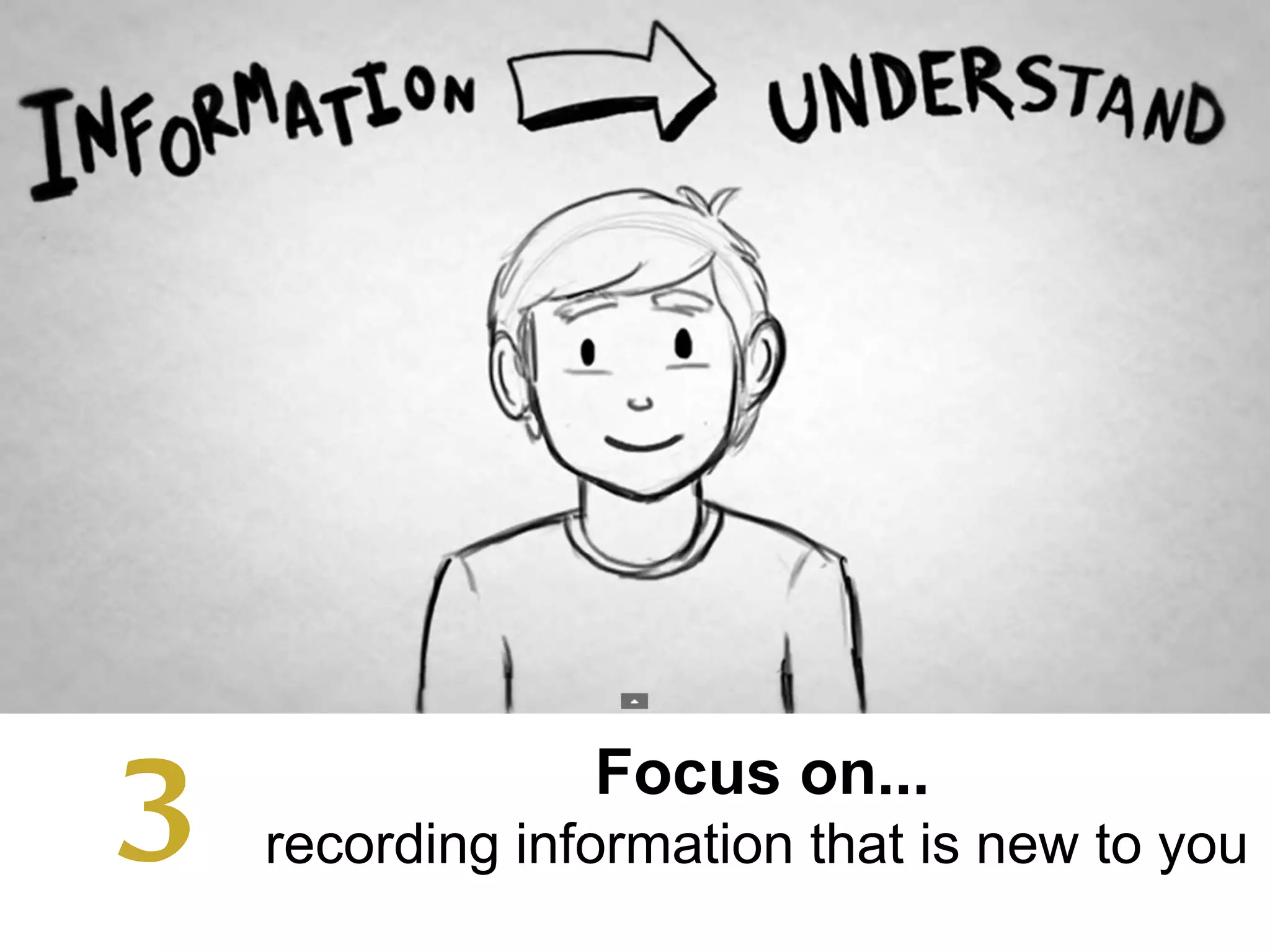Focus on...
recording information that is new to you3
 