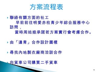 聯絡有關方面的社工 　早前前往明愛赤柱青少年綜合服務中心訪問，　 　  當時周姑娘承諾若方案實行會考慮合作。 由「邊青」合作設計圖樣 尋找內地製衣廠商洽談合作 向貨車公司購買二手貨車 