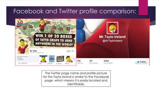Facebook and Twitter profile comparison:

The Twitter page name and profile picture
for the Tayto brand is similar to the Facebook
page, which means it is easily located and
identifiable.

 