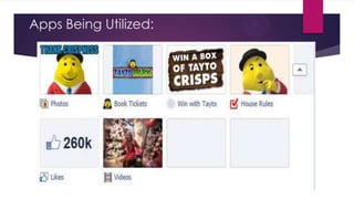 Apps Being Utilized:

 