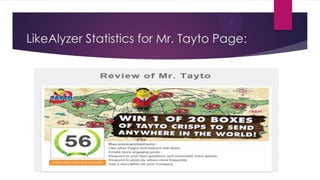 LikeAlyzer Statistics for Mr. Tayto Page:

 