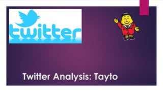 Twitter Analysis: Tayto

 